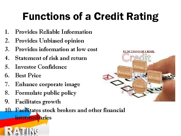 Functions of a Credit Rating 1. 2. 3. 4. 5. 6. 7. 8. 9.