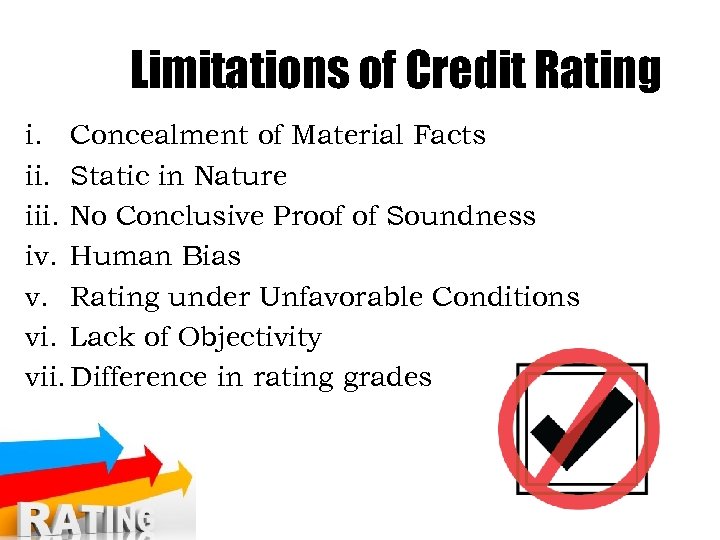 Limitations of Credit Rating i. Concealment of Material Facts ii. Static in Nature iii.