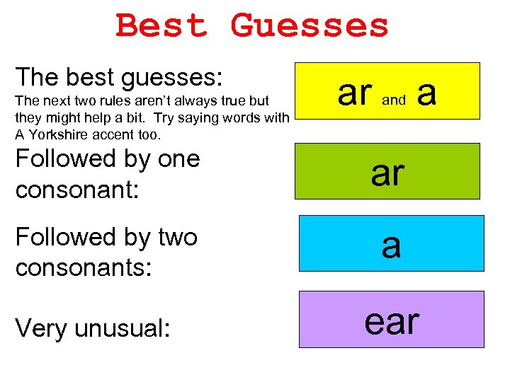 Best Guesses The best guesses: The next two rules aren’t always true but they