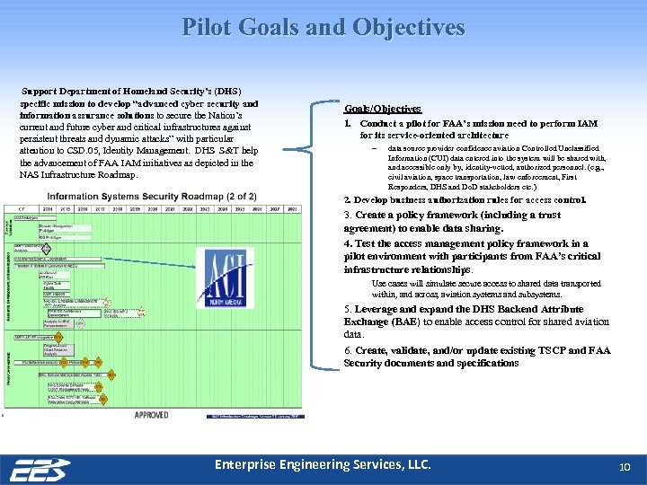 Pilot Goals and Objectives Support Department of Homeland Security’s (DHS) specific mission to develop