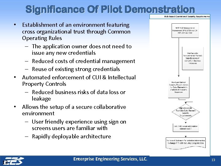 Significance Of Pilot Demonstration • Establishment of an environment featuring cross organizational trust through