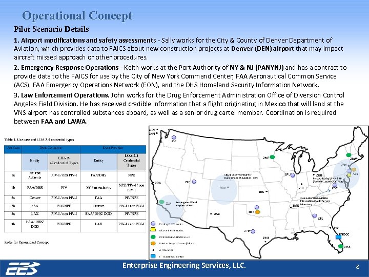 Operational Concept Pilot Scenario Details 1. Airport modifications and safety assessments - Sally works