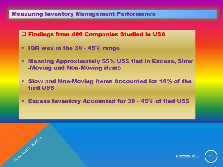 Measuring Inventory Management Performance q Findings from 400 Companies Studied in USA § IQR