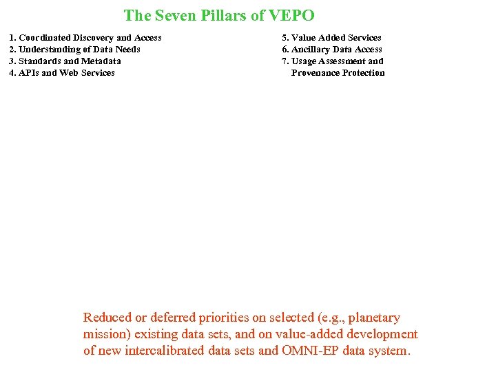 The Seven Pillars of VEPO 1. Coordinated Discovery and Access 2. Understanding of Data