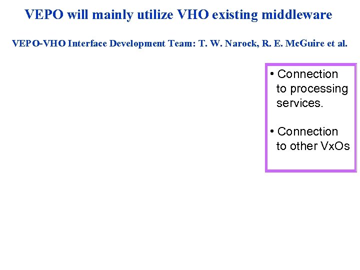 VEPO will mainly utilize VHO existing middleware VEPO-VHO Interface Development Team: T. W. Narock,