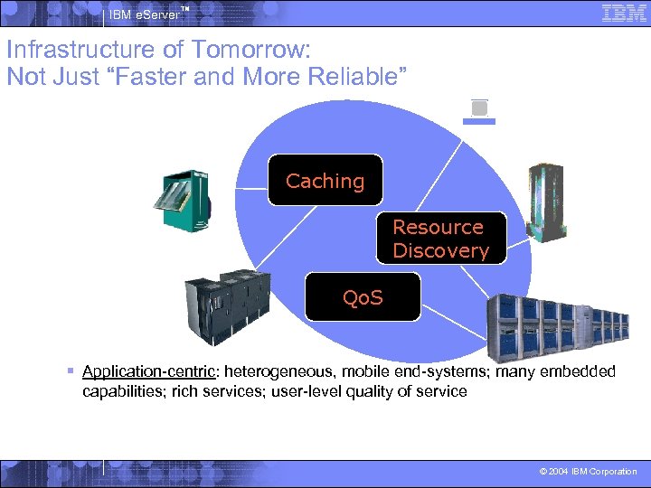 IBM e. Server™ Infrastructure of Tomorrow: Not Just “Faster and More Reliable” Caching Resource