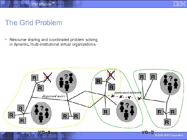 IBM e. Server™ The Grid Problem § Resource sharing and coordinated problem solving in