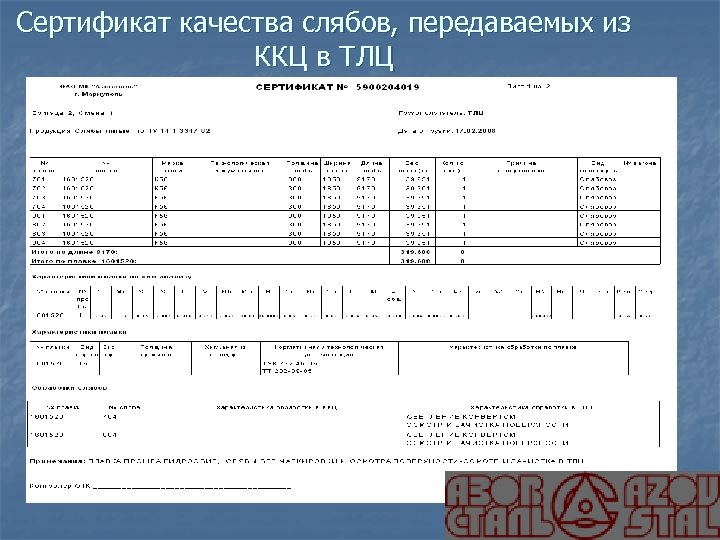 Сертификат качества слябов, передаваемых из ККЦ в ТЛЦ 