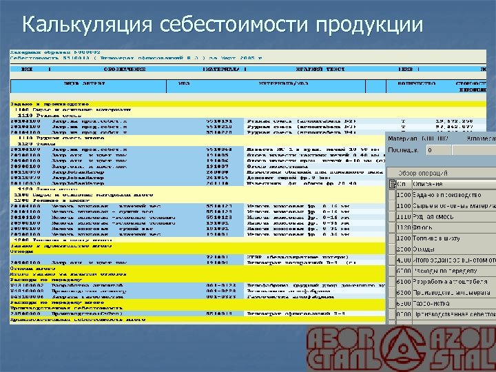 Калькуляция себестоимости продукции 