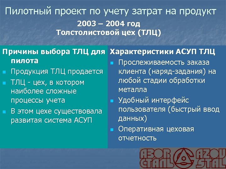 Пилотный проект по учету затрат на продукт 2003 – 2004 год Толстолистовой цех (ТЛЦ)