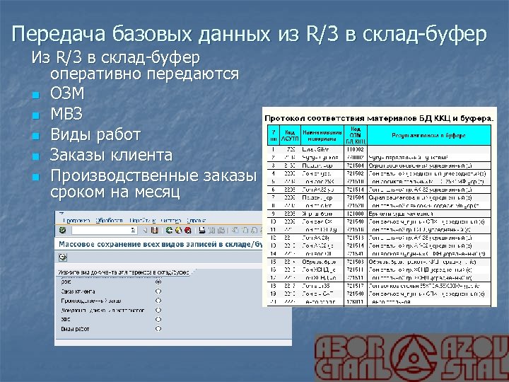 Передача базовых данных из R/3 в склад-буфер Из R/3 в склад-буфер оперативно передаются n