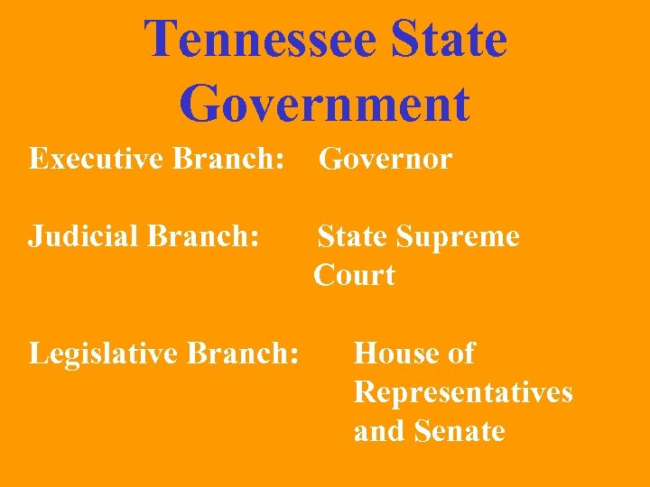 Tennessee State Government Executive Branch: Governor Judicial Branch: State Supreme Court Legislative Branch: House
