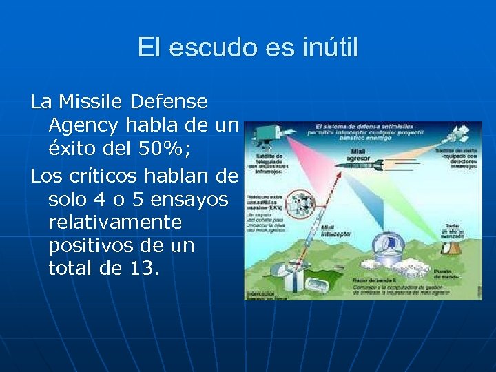 El escudo es inútil La Missile Defense Agency habla de un éxito del 50%;