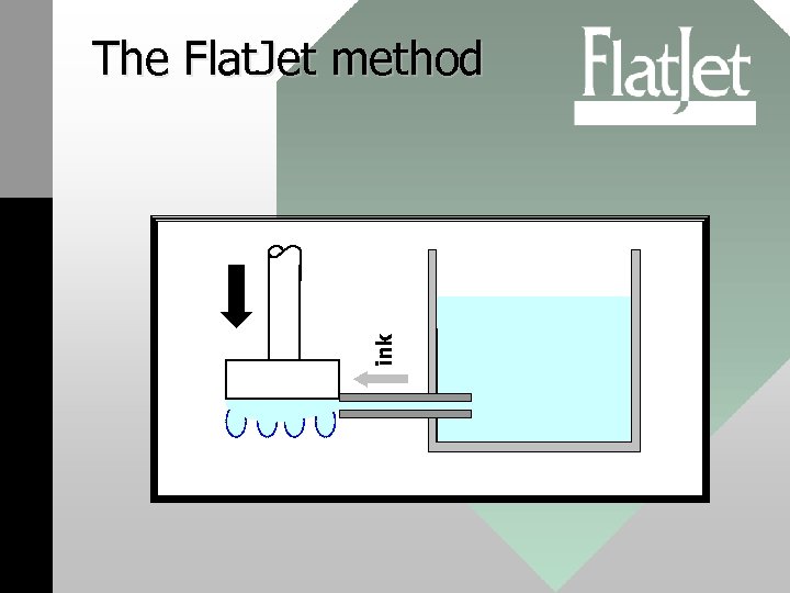 ink The Flat. Jet method 