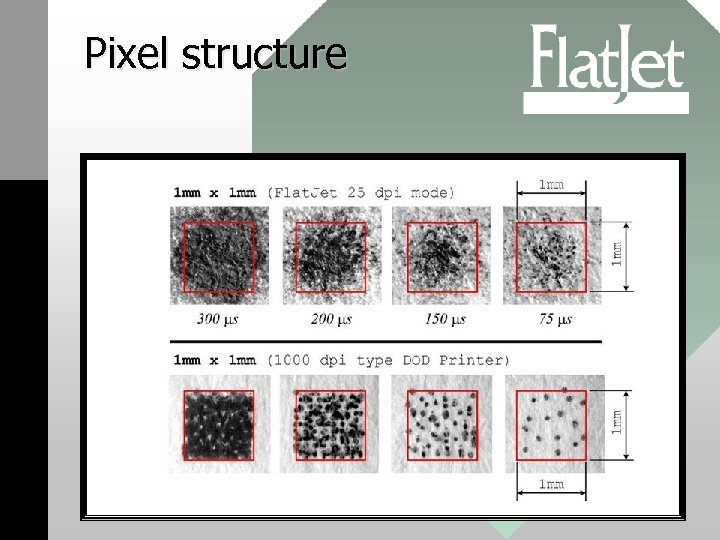 Pixel structure 