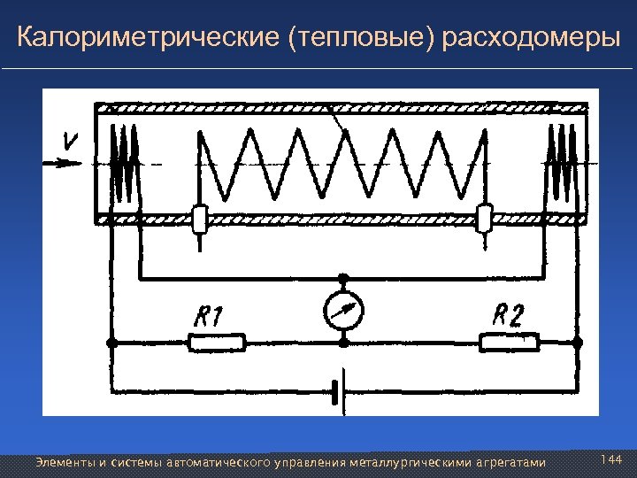 Калориметрические (тепловые) расходомеры Элементы и системы автоматического управления металлургическими агрегатами 144 