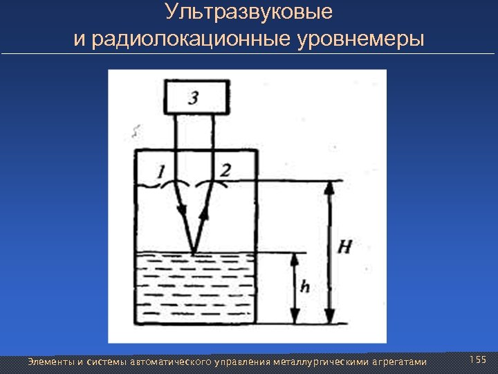 Ультразвуковые и радиолокационные уровнемеры Элементы и системы автоматического управления металлургическими агрегатами 155 