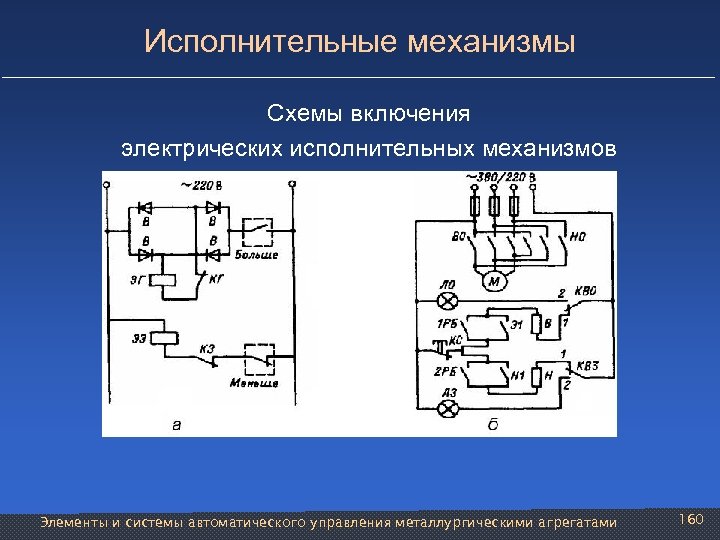 Исполнительные механизмы Схемы включения электрических исполнительных механизмов Элементы и системы автоматического управления металлургическими агрегатами