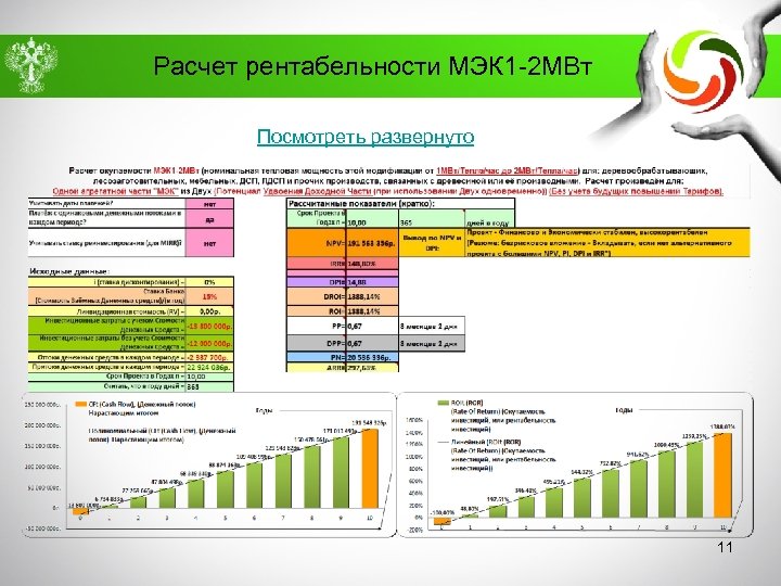 Расчет рентабельности проекта онлайн