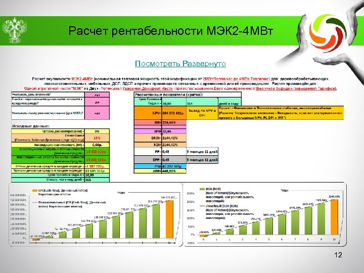 Расчет рентабельности МЭК 2 -4 МВт Посмотреть Развернуто 12 