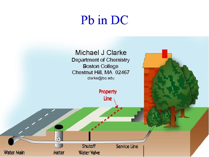 Pb in DC Michael J Clarke Department of Chemistry Boston College Chestnut Hill, MA