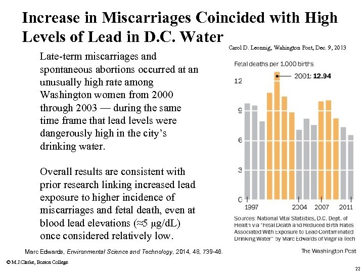 Increase in Miscarriages Coincided with High Levels of Lead in D. C. Water Late-term