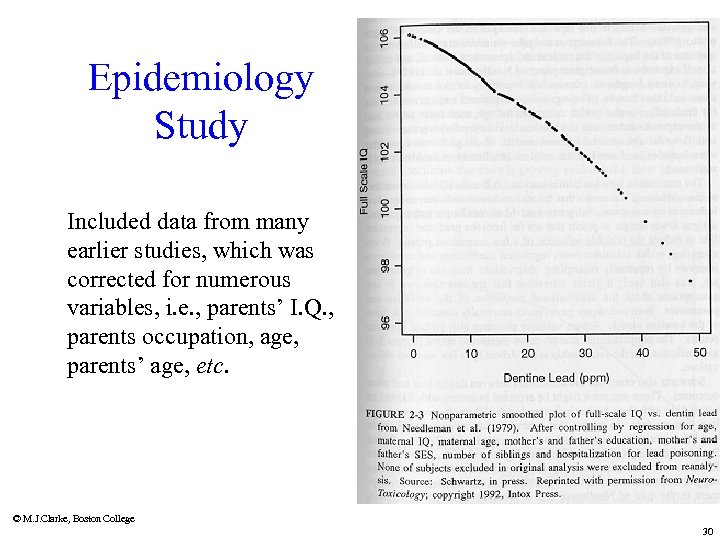 Epidemiology Study Included data from many earlier studies, which was corrected for numerous variables,