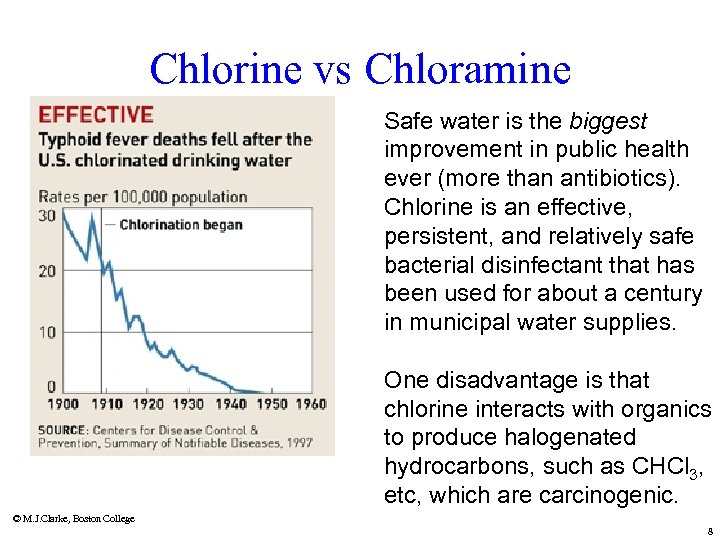 Chlorine vs Chloramine Safe water is the biggest improvement in public health ever (more