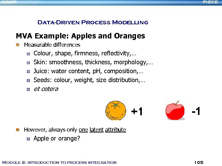 NAMP PIECE Data-Driven Process Modelling MVA Example: Apples and Oranges Measurable differences Colour, shape,