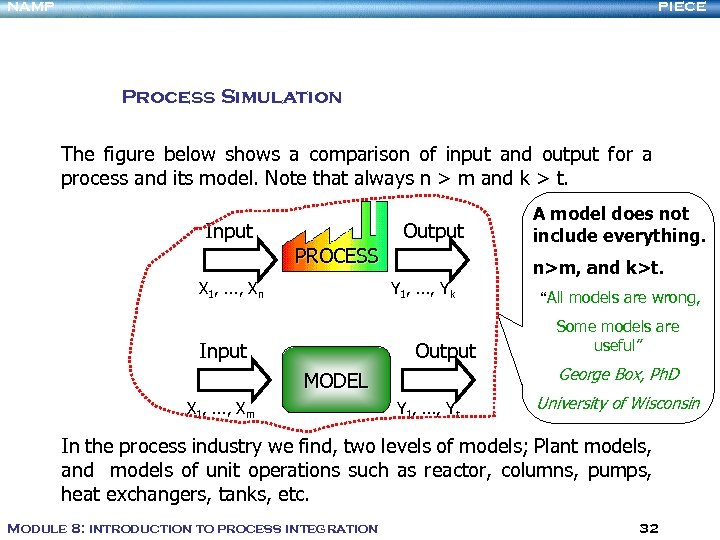 NAMP PIECE Process Simulation The figure below shows a comparison of input and output