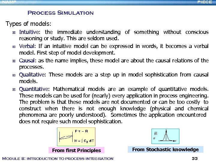 NAMP PIECE Process Simulation Types of models: Intuitive: the immediate understanding of something without