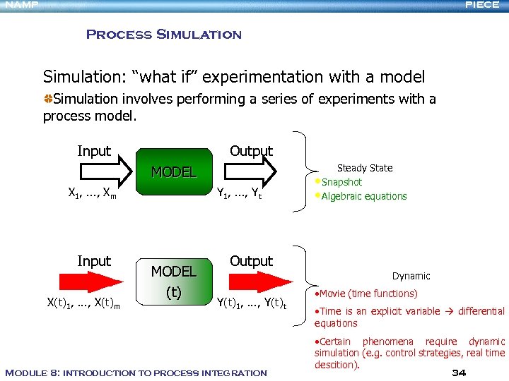 NAMP PIECE Process Simulation: “what if” experimentation with a model Simulation involves performing a