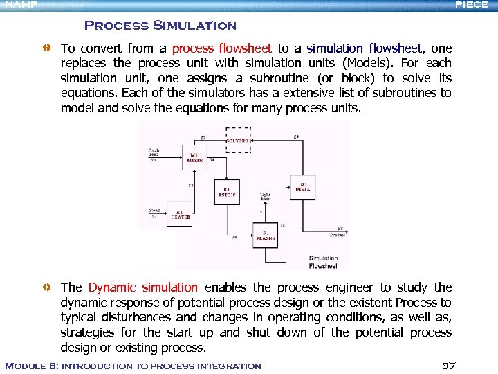 NAMP PIECE Process Simulation To convert from a process flowsheet to a simulation flowsheet,