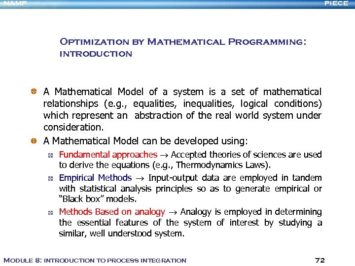 NAMP PIECE Optimization by Mathematical Programming: introduction A Mathematical Model of a system is