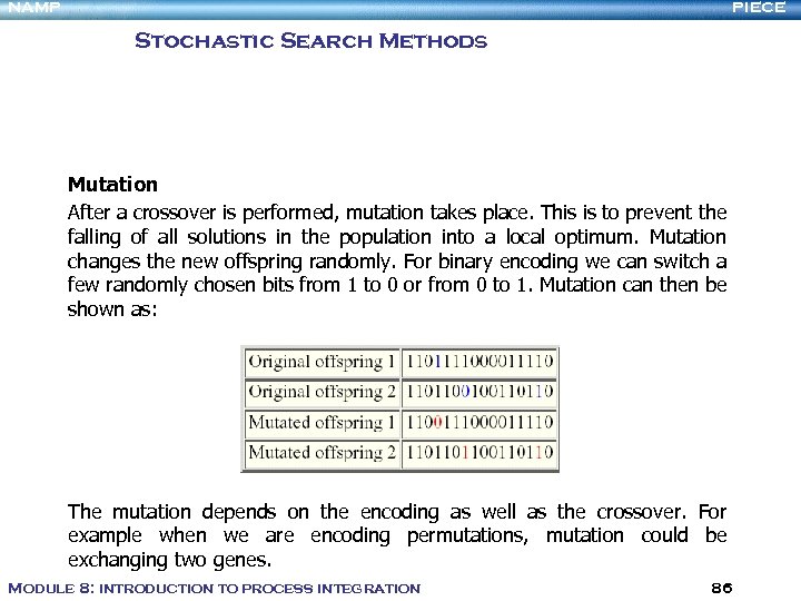 NAMP PIECE Stochastic Search Methods Mutation After a crossover is performed, mutation takes place.