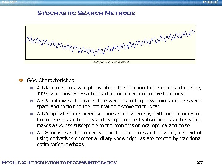 NAMP PIECE Stochastic Search Methods GAs Characteristics: A GA makes no assumptions about the
