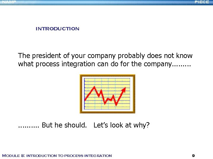 NAMP PIECE introduction The president of your company probably does not know what process