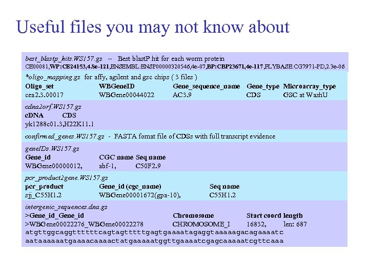 Useful files you may not know about best_blastp_hits. WS 157. gz -- Best blast.
