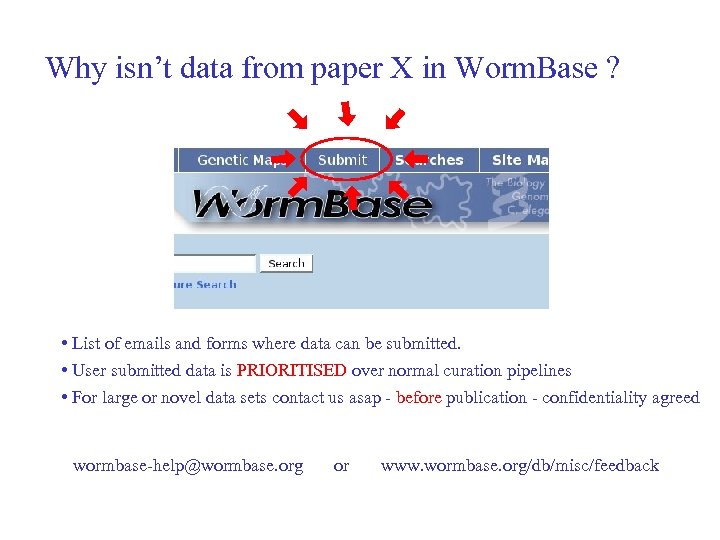 Why isn’t data from paper X in Worm. Base ? • List of emails