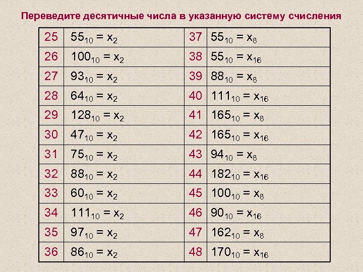 Переведите десятичные числа в указанную систему счисления 25 5510 = x 2 37 5510
