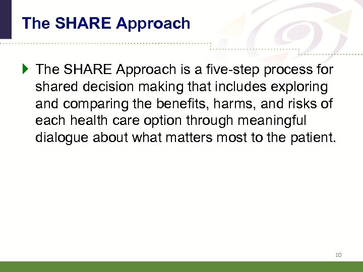 The SHARE Approach } The SHARE Approach is a five-step process for shared decision