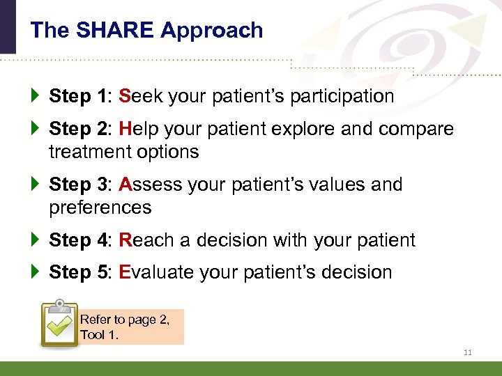 The SHARE Approach } Step 1: Seek your patient’s participation } Step 2: Help