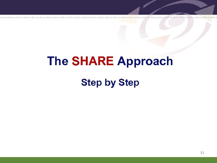 The SHARE Approach Step by Step 31 