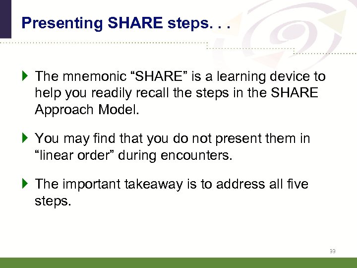 Presenting SHARE steps. . . } The mnemonic “SHARE” is a learning device to