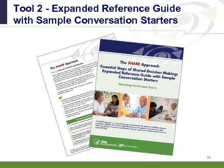 Tool 2 - Expanded Reference Guide with Sample Conversation Starters 34 