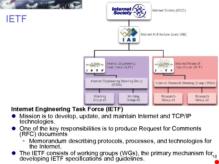 IETF Internet Engineering Task Force (IETF) l Mission is to develop, update, and maintain