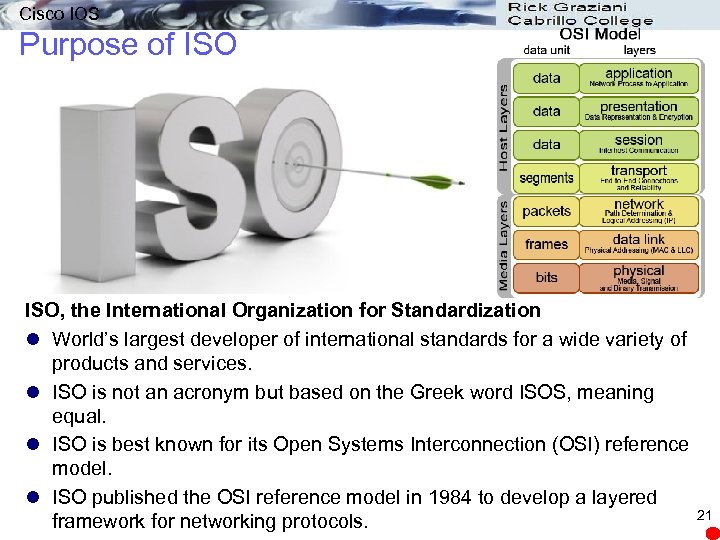 Cisco IOS Purpose of ISO, the International Organization for Standardization l World’s largest developer