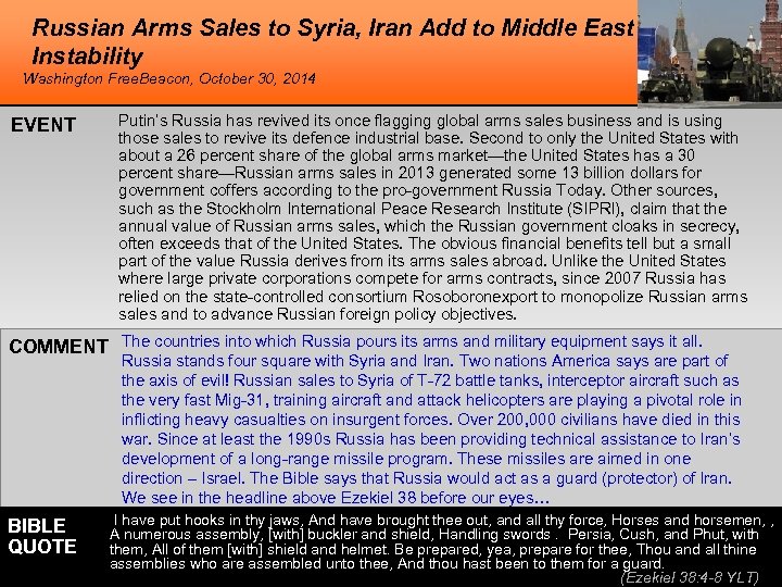 Russian Arms Sales to Syria, Iran Add to Middle East Instability Washington Free. Beacon,