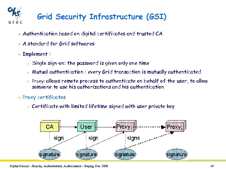 Grid Security Infrastructure (GSI) ² Authentication based on digital certificates and trusted CA ²