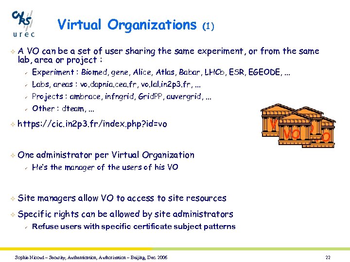 Virtual Organizations ² (1) A VO can be a set of user sharing the
